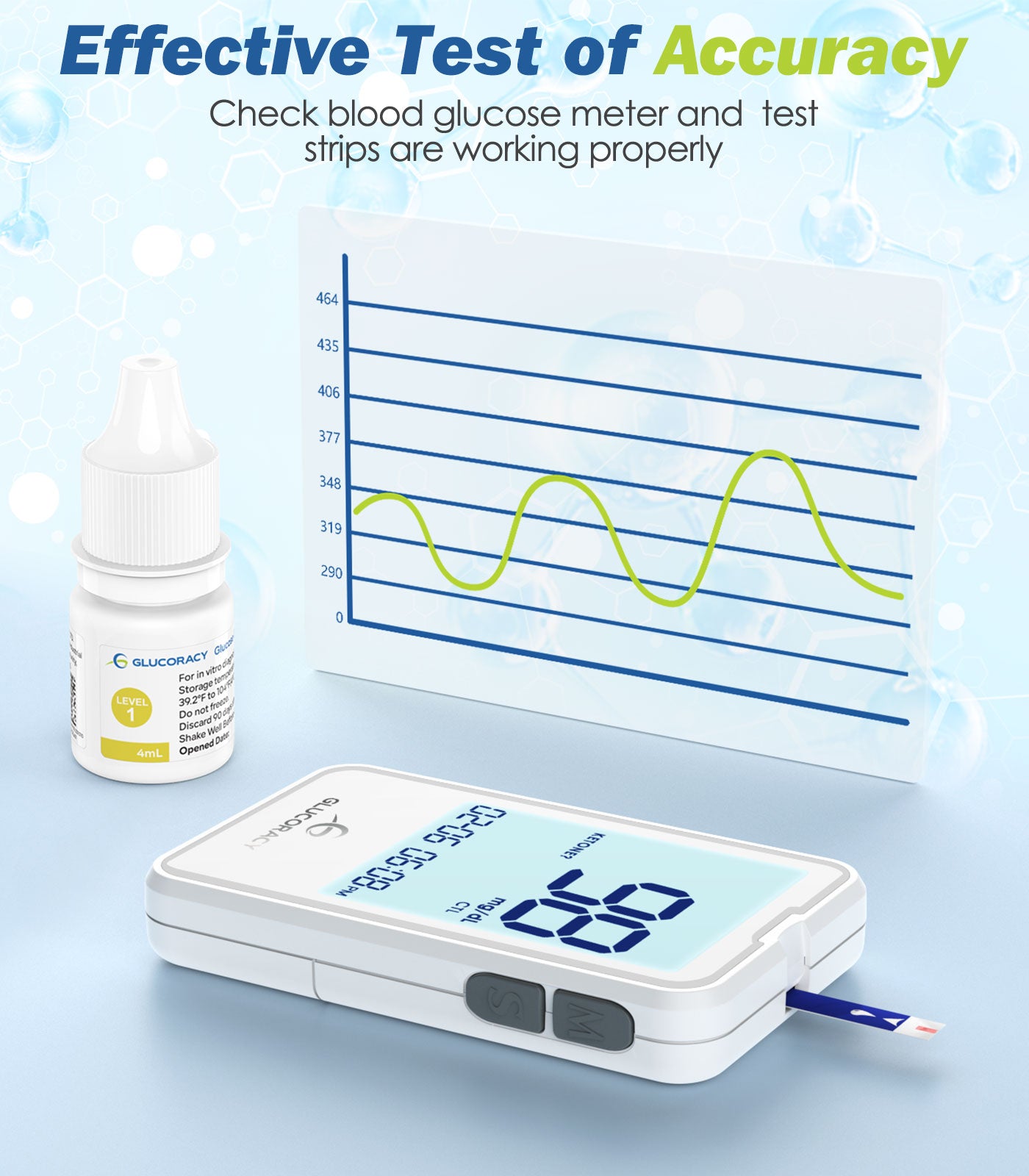 Blood Control Solution For Glucoracy G-425-2/G-425 Meter