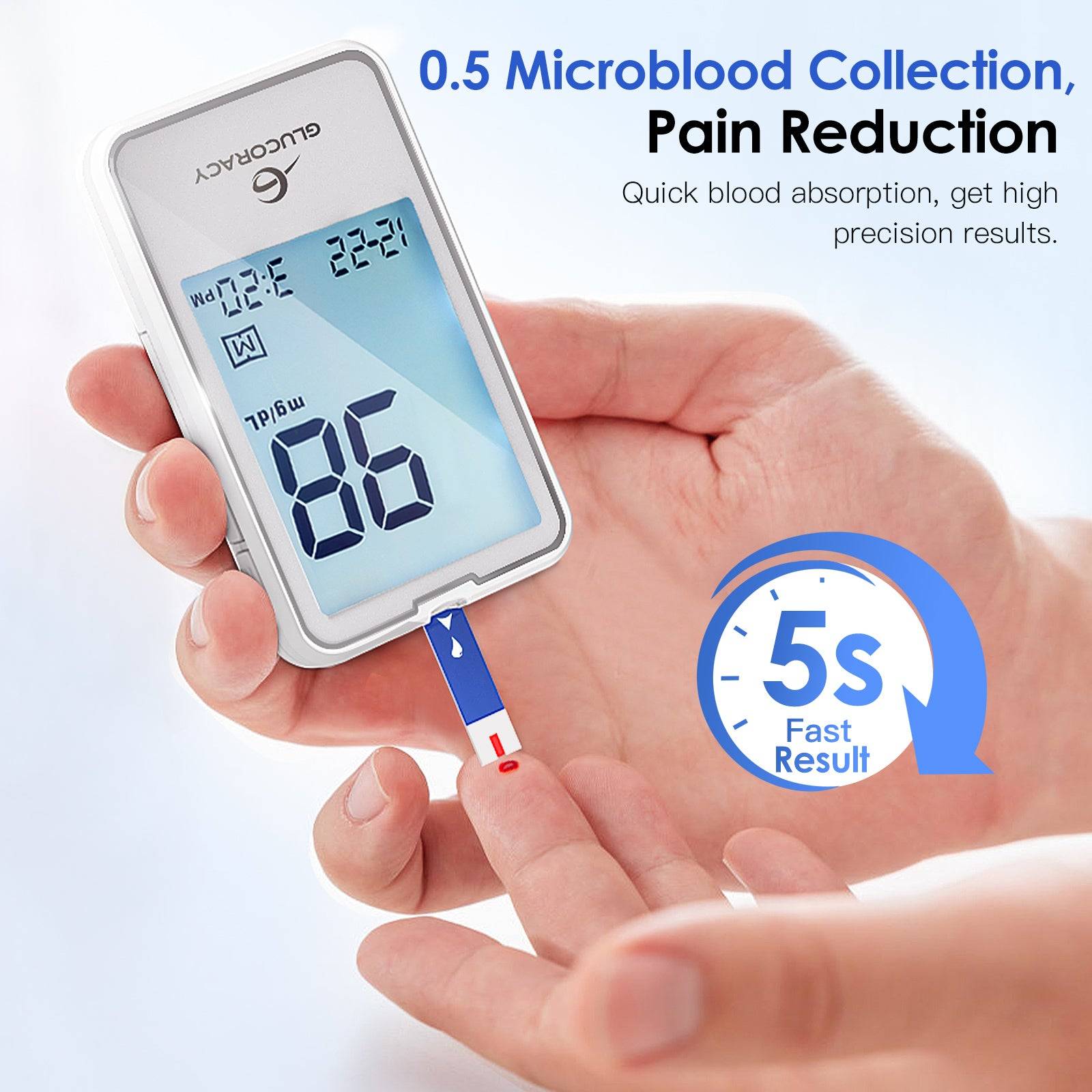 Glucoracy G-425-2 Fast Readings