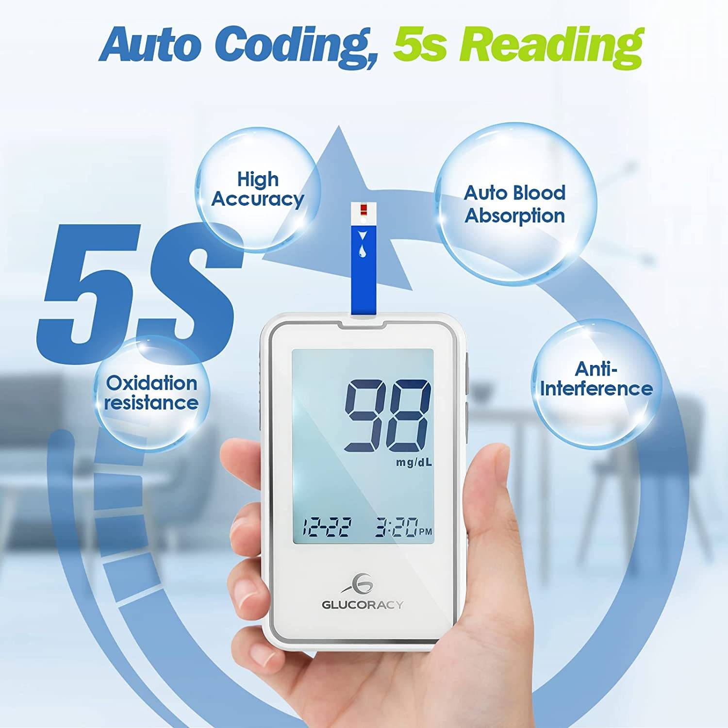 Glucoracy G-425-2 Glucose Monitor Fast Reading