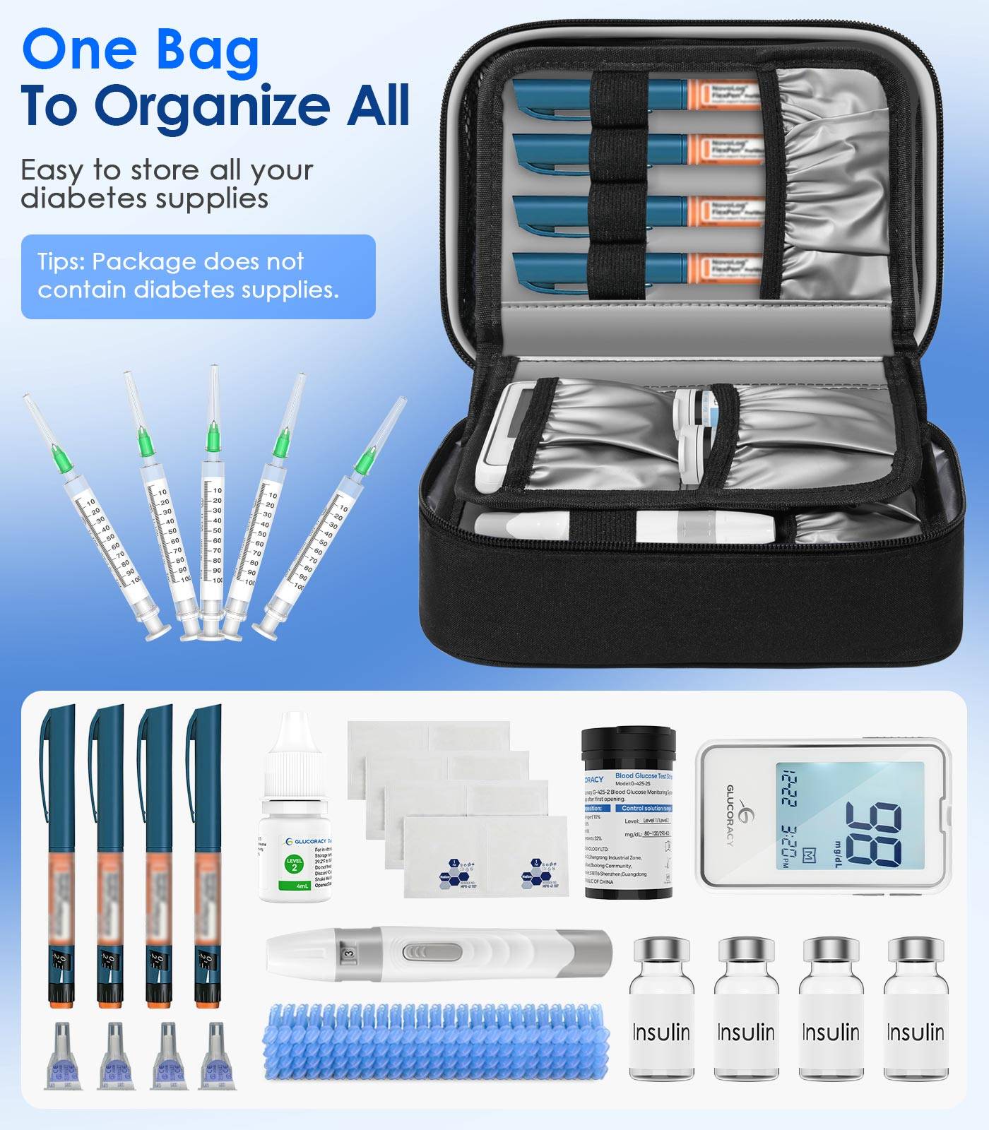 Glucoracy Insulin Cooler Travel Case One Bag Organize All