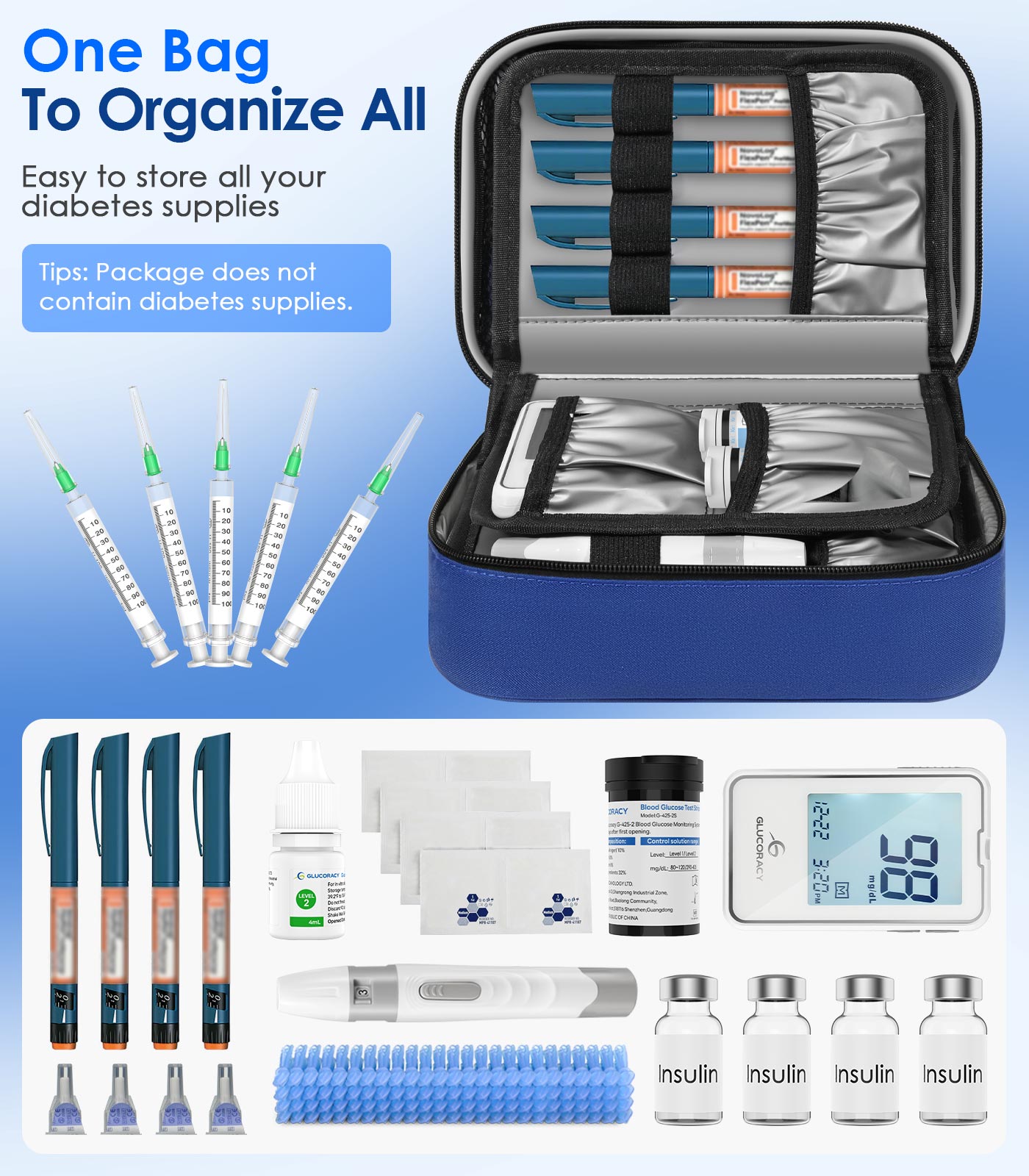 Glucoracy Insulin Cooler Travel Case