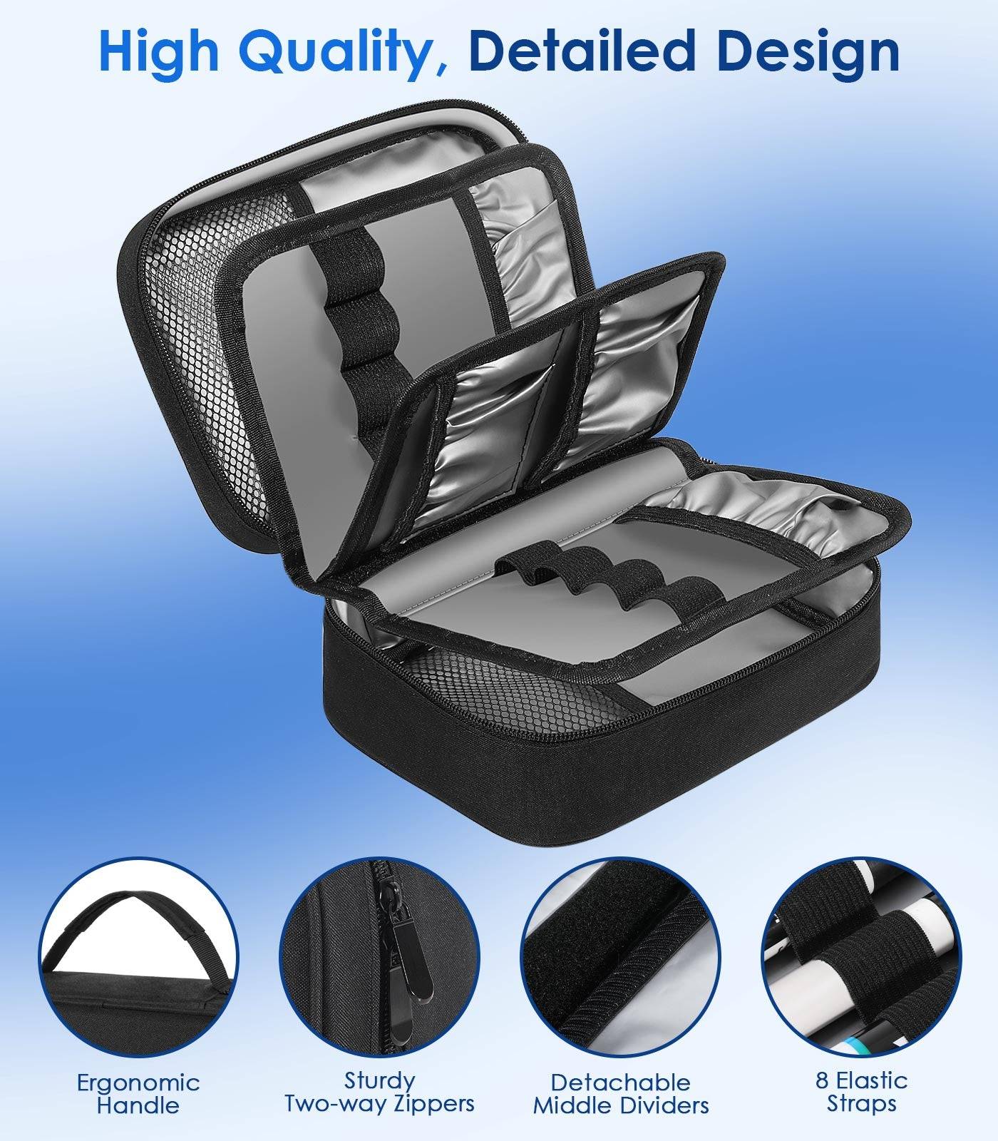 Glucoracy Insulin Cooler Travel Case | Large Storage