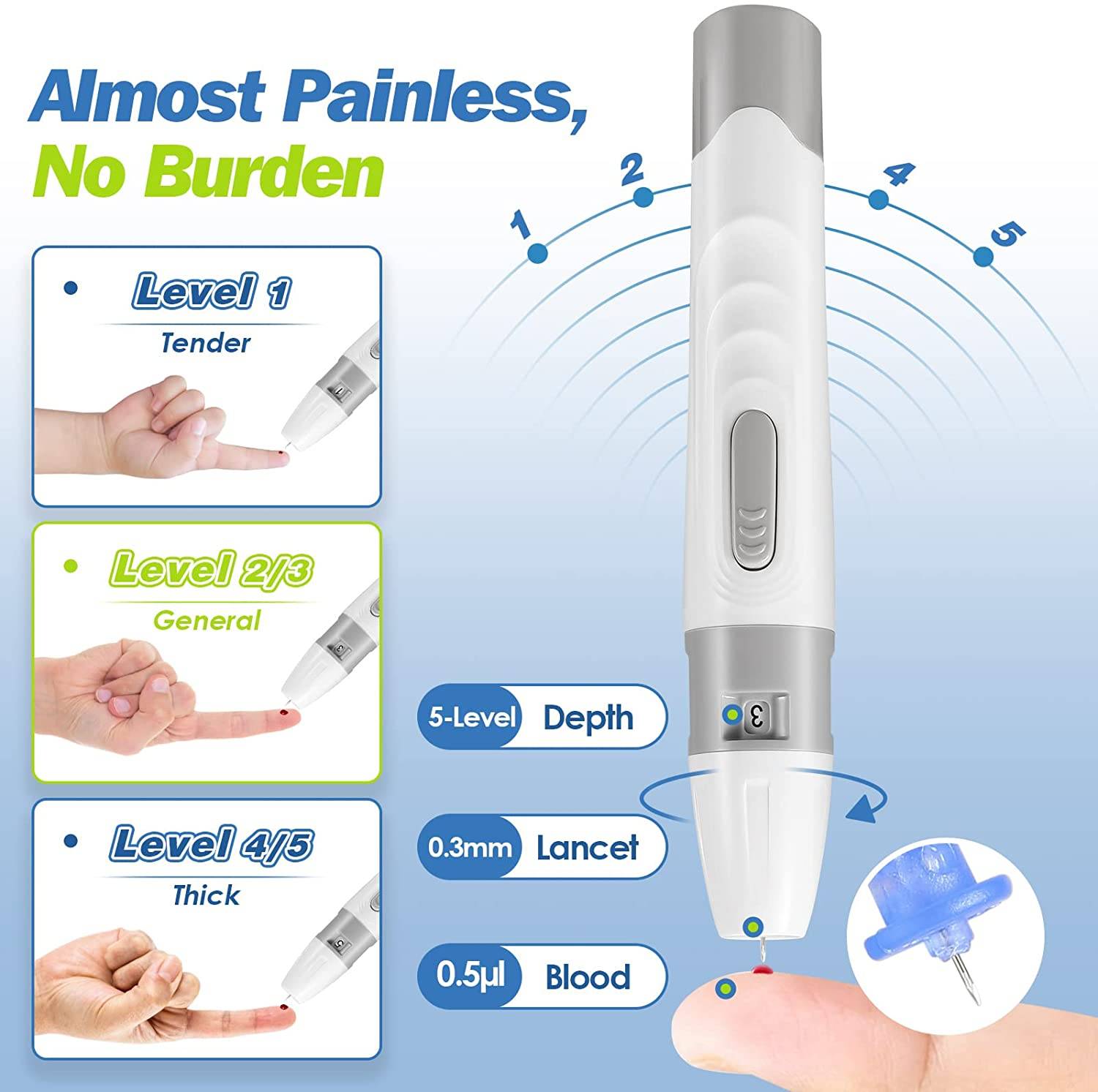 Glucoracy G-425-2 Painless Lancing Device